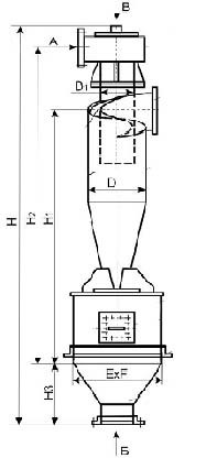 Схема циклона ЦН-15х1УП