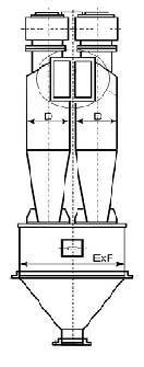 Схема циклона ЦН-15х2УП
